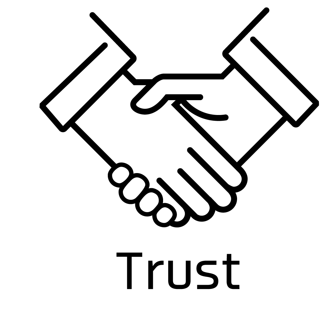 心理的安全な組織